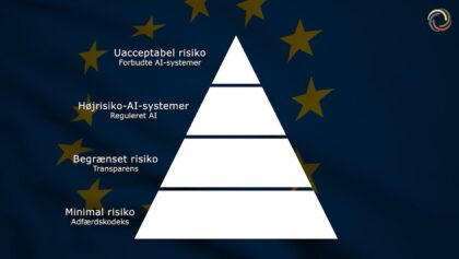 EU møder Nordjylland